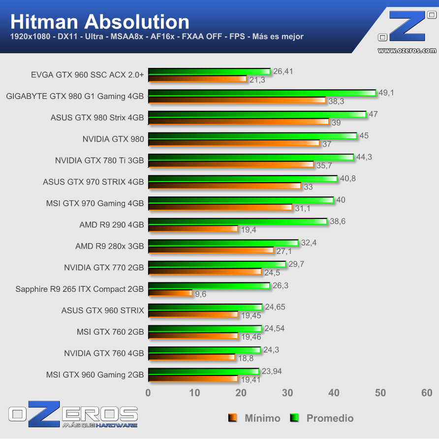 hitman_absolution