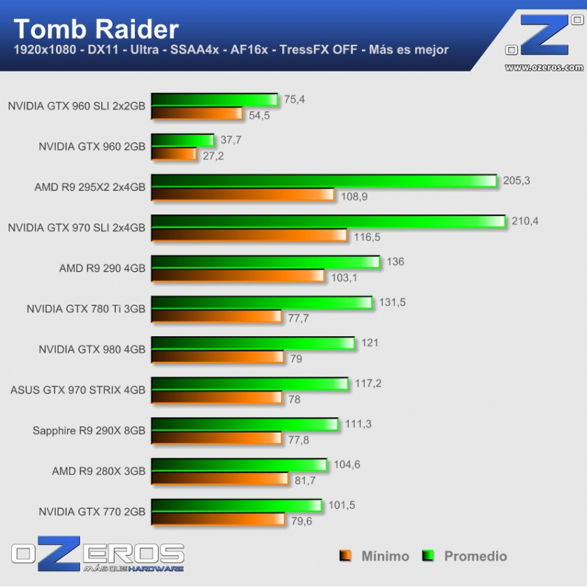 tomb_raider