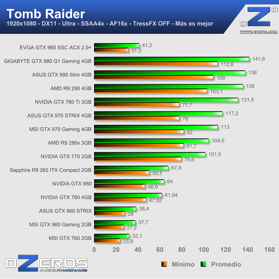 tomb_raider