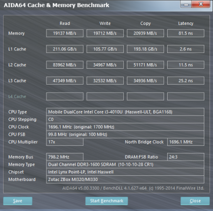 AIDA Dual Channel