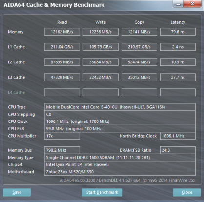 AIDA SIngle Channel