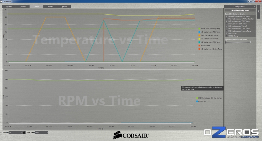 Corsair-HX850-Link-3