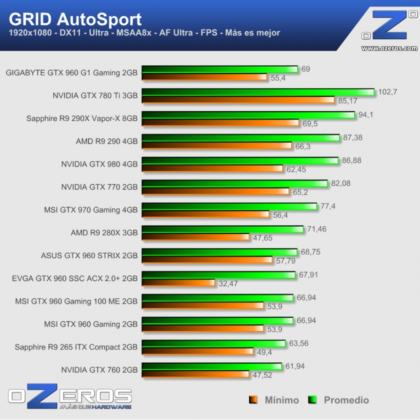 grid_autosport