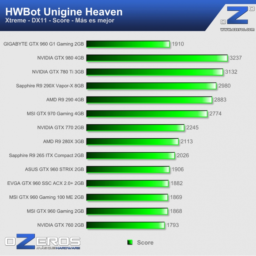 heaven_extreme