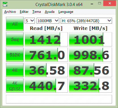 CDM_Predator