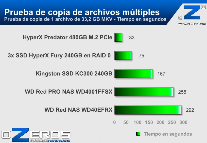 Copia-1-archivo