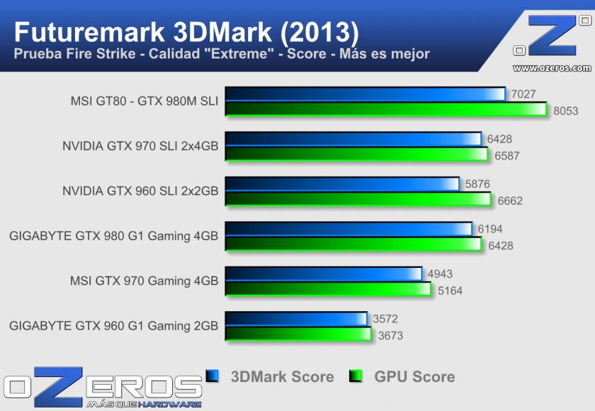 MSI-GT80---3d13_extreme