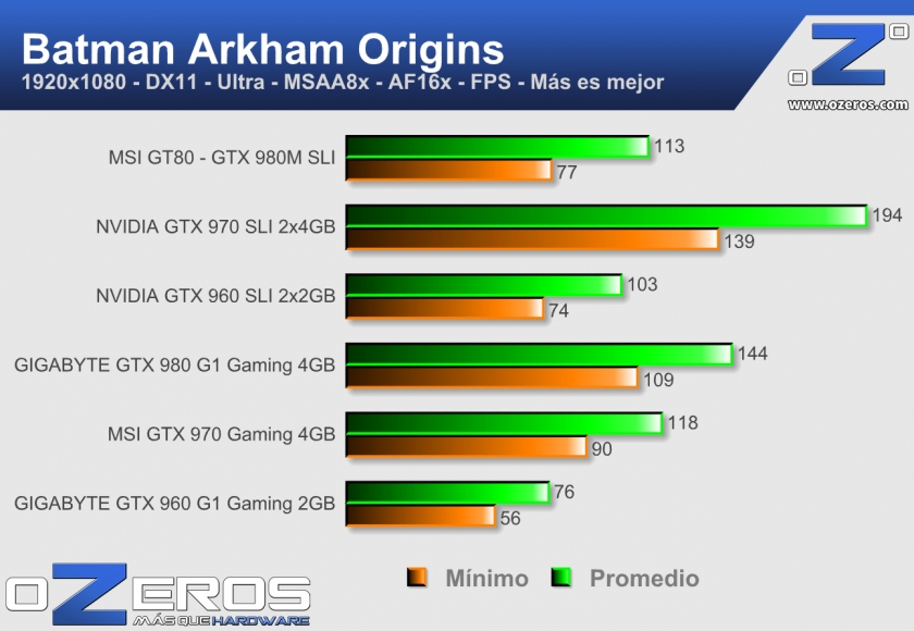 MSI-GT80---batman_origins