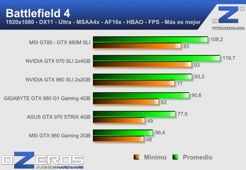 MSI-GT80---bf4