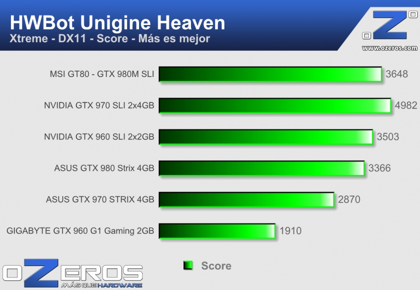 MSI-GT80---heaven_extreme
