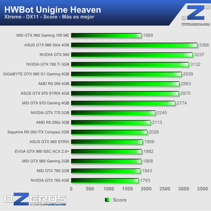 heaven_extreme