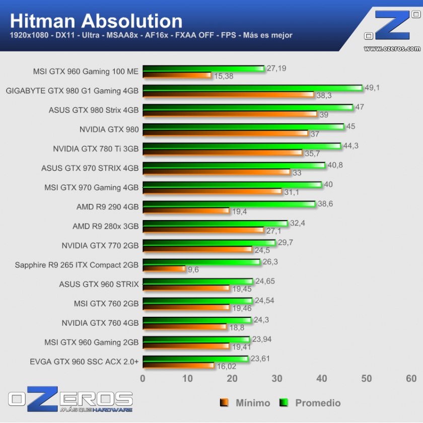 hitman_absolution