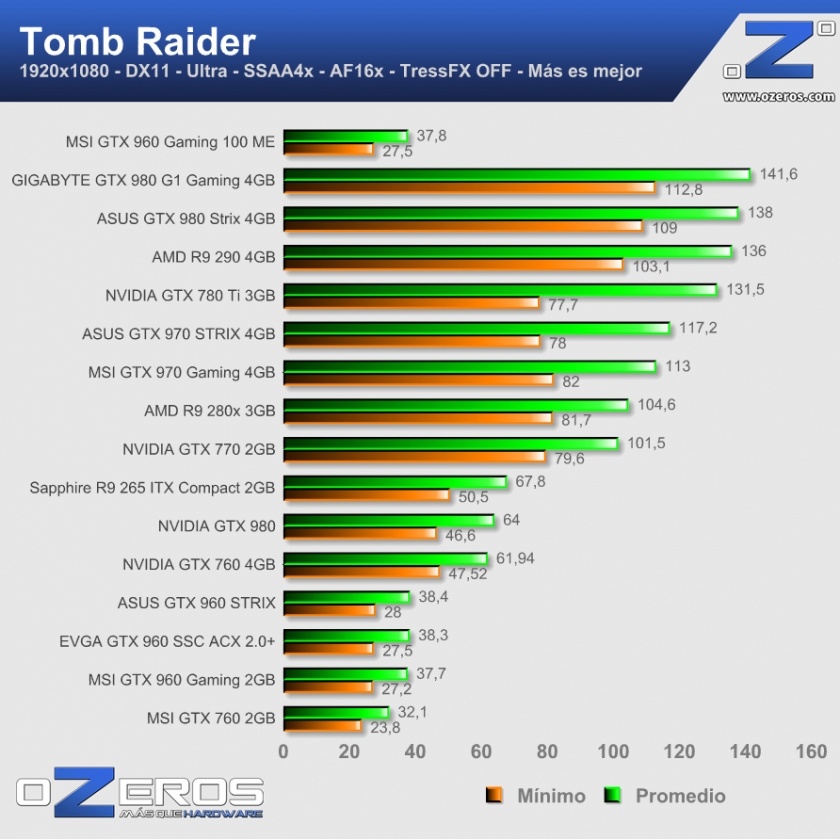 tomb_raider