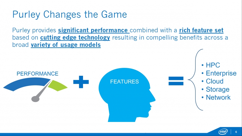 Intel-Xeon-E7-E5-Skylake-EX-_Purely-Platform_Game-Changer