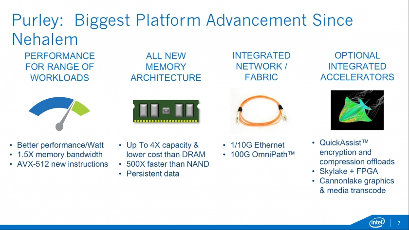 Intel-Xeon-E7-E5-Skylake-EX-_Purely-Platform_Vs-Nehalem