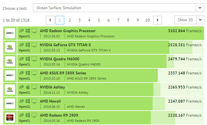 AMD_Fury_Benchs_2