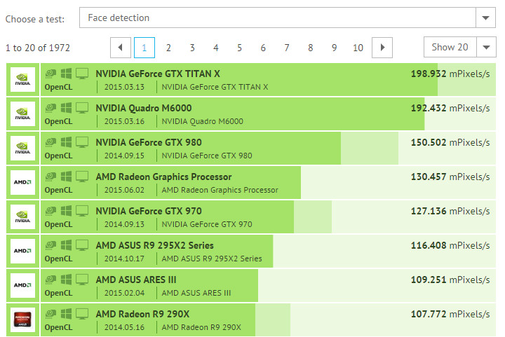 AMD_Fury_Benchs_3