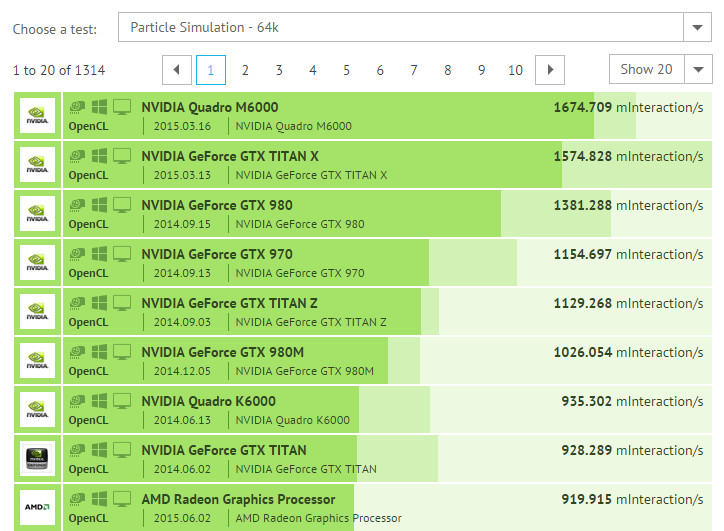 AMD_Fury_Benchs_4