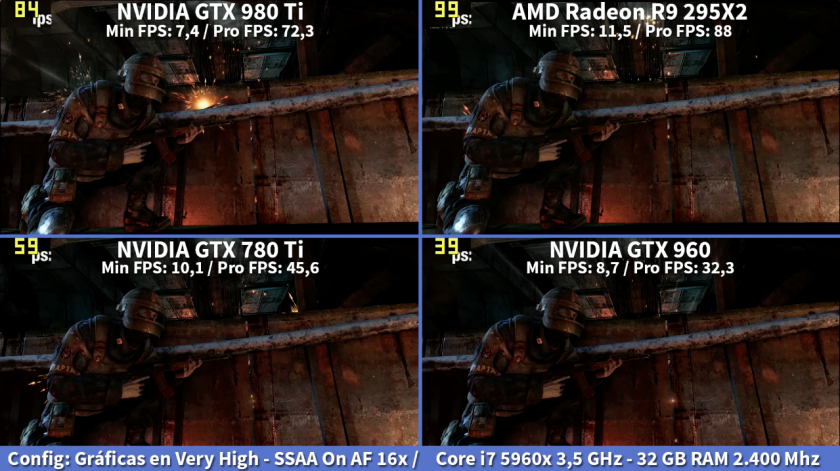 GTX980Ti_MetroLL