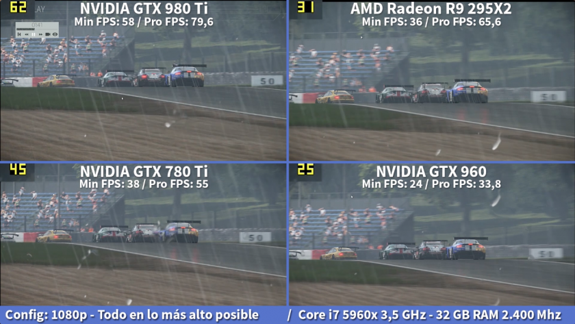 GTX980Ti_ProjectCars