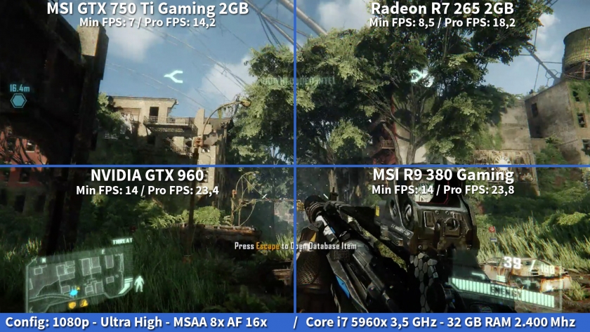 MSI_GTX750Ti_Crysis3
