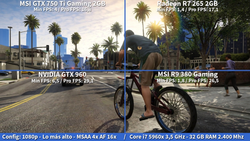 MSI_GTX750Ti_GTAV