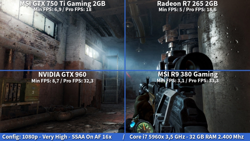 MSI_GTX750Ti_MetroLL