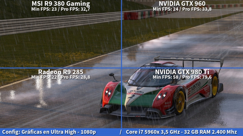 MSI_R9_380_ProjectCars