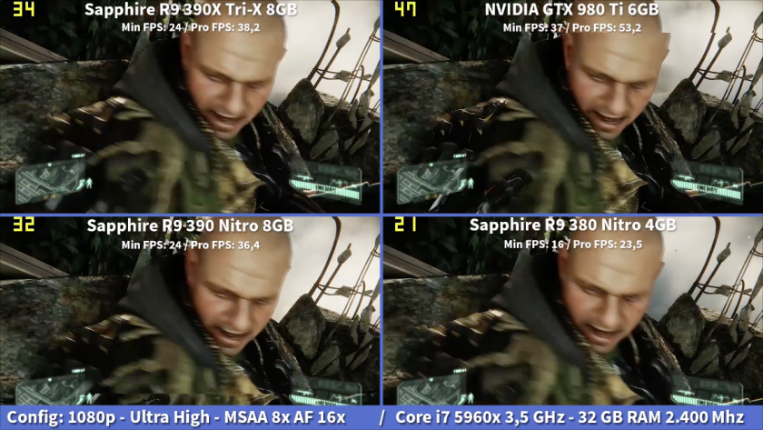 Sapphire_R9_300_Series_Crysis3