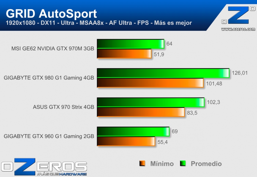 MSI-GE62-Grid