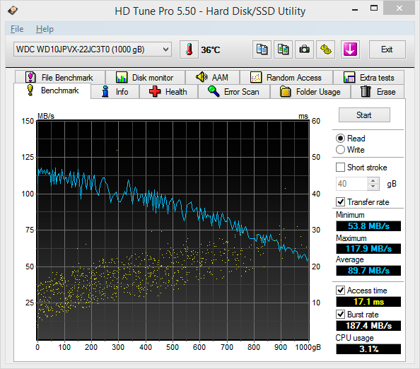 MSI-GE62-HDTUNE
