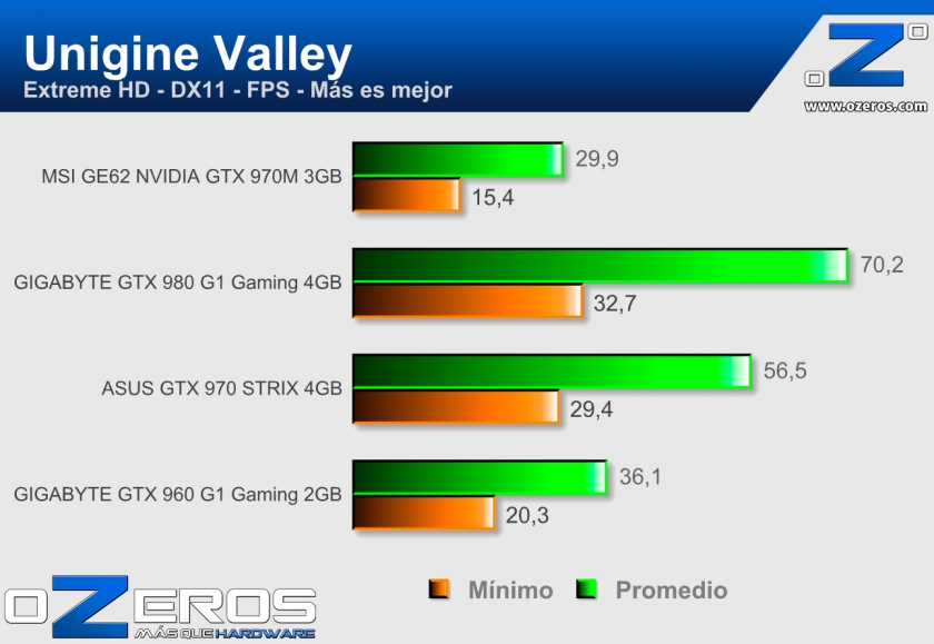 MSI-GE62-Valley