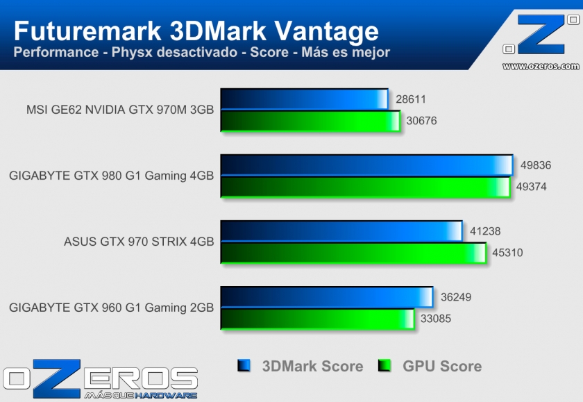 MSI-GE62-Vantage