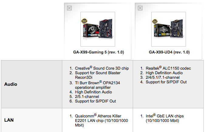 GIGABYTE-X99-UD4-vs-Gaming5