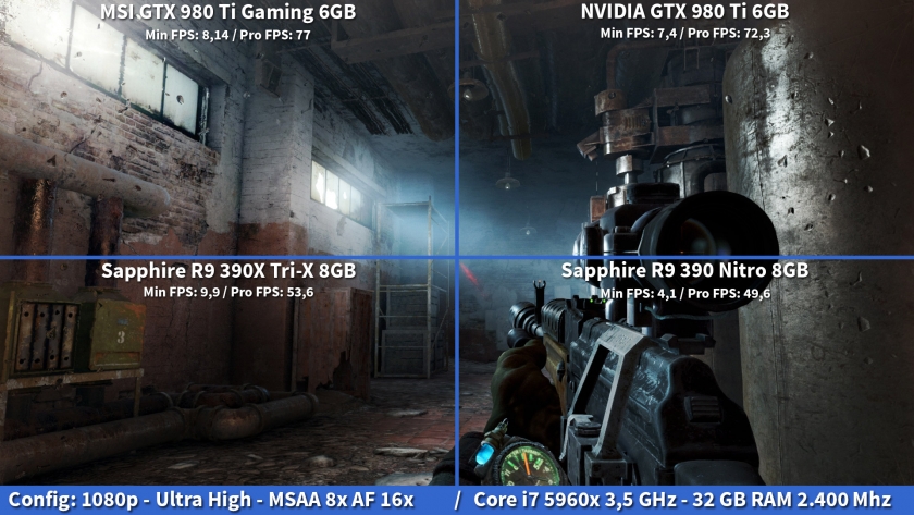 MSI_GTX980Ti_MetroLL