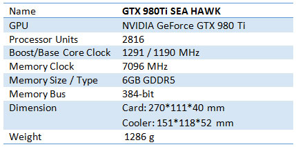 Sea Hawk