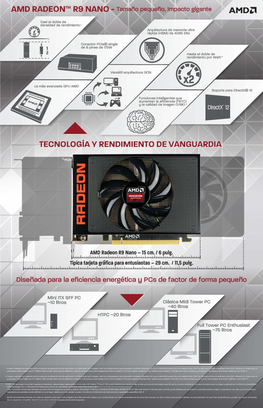 r9nano