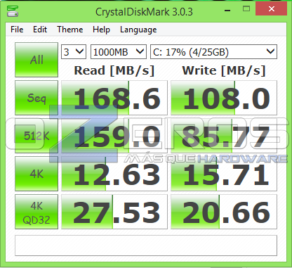 Zotac-ZBox-Pico-Crystal-Diskmark