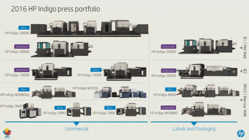 HP-Indigo-Portfolio-2016