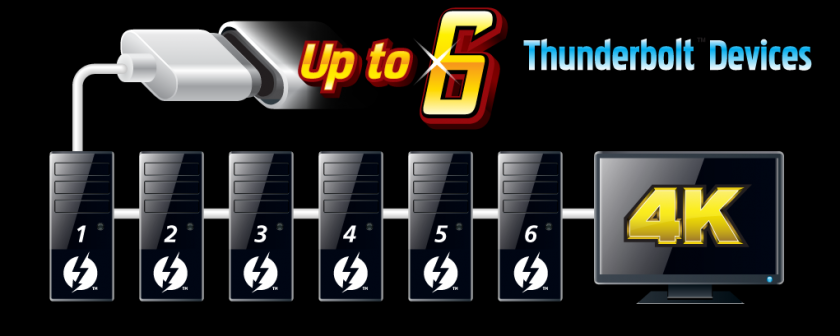 thunderbolt