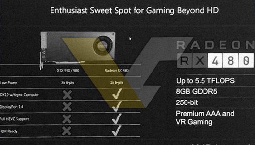 Filtración: Aparecen las primeras especificaciones de la nueva AMD Radeon RX 480 basada en Polaris