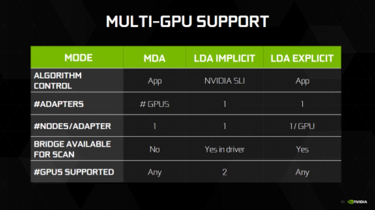 NVIDIA-GTX1080-SLI3