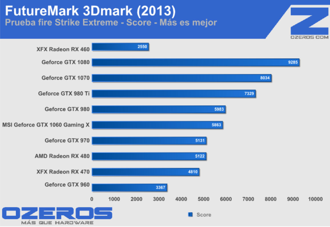 xfx-rx-460-3dm