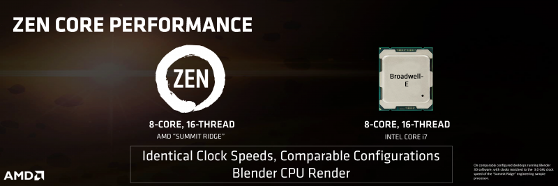 amd-zen_performance