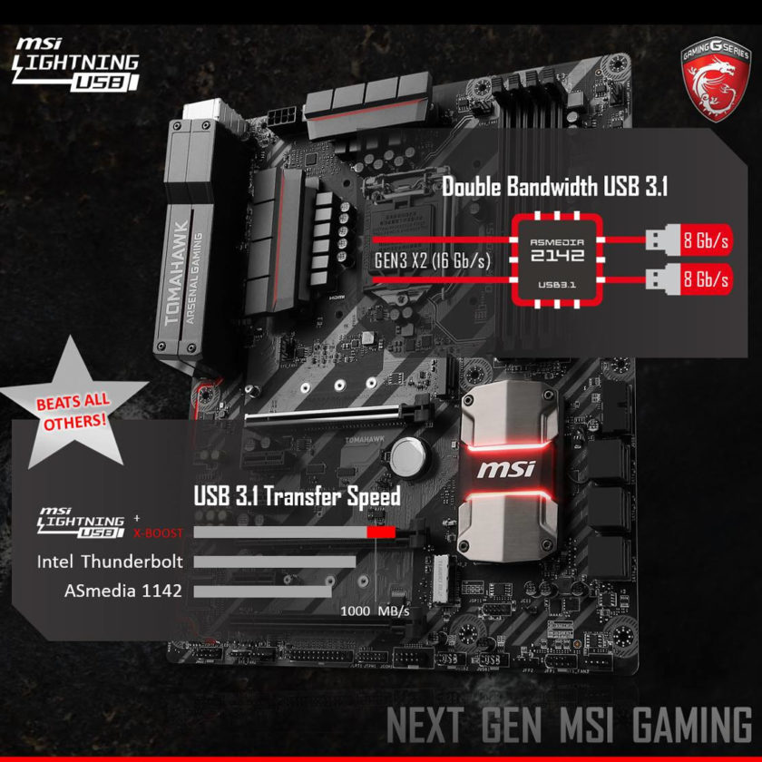 msi-z270-tomahawk-motherboard-840x840