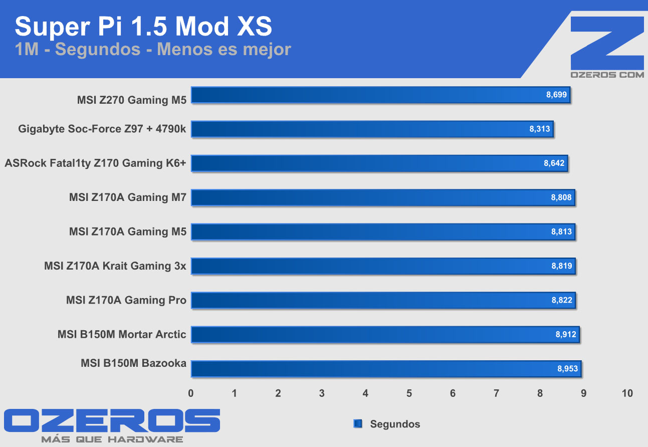 msi-z270-gamingm5-sp1m