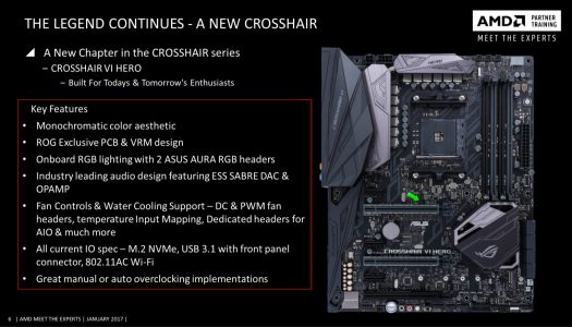 ASUS ROG Crosshair VI Hero hace su aparición en publico