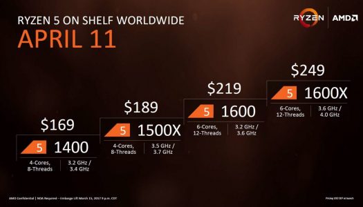 Simulación de un Ryzen 5-1600x da alentador panorama de su futuro rendimiento en gaming