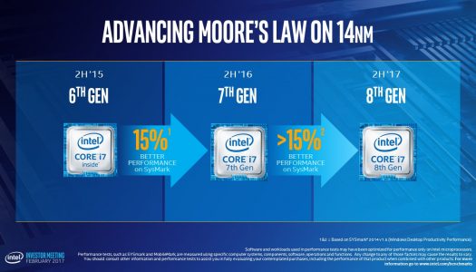 Primeros precios para Intel Coffee Lake aparecen en tienda canadiense