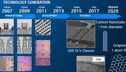 Intel seguirá fabricando procesadores de 14nm hasta finales de 2019